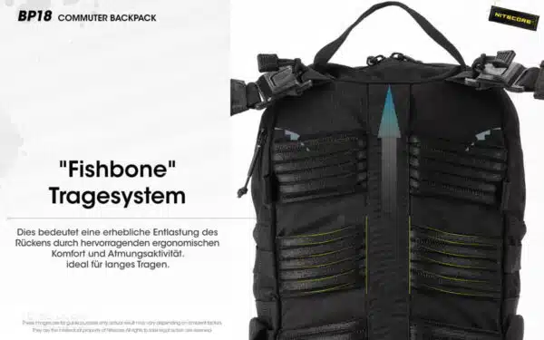 Nitecore BP18 Communter ist ein Multitalent und kann als Rucksack aber auch als Slingbag getragen werden.