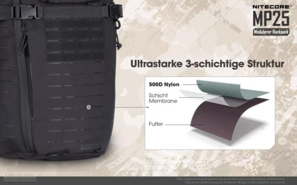 Nitecore MP25 ist ein modularer Tagesrucksack für Pendler und Mehrtagesausflüge mit 25 Liter Fassungsvermögen im Hauptfach.