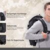 Nitecore MP25 ist ein modularer Tagesrucksack für Pendler und Mehrtagesausflüge mit 25 Liter Fassungsvermögen im Hauptfach.