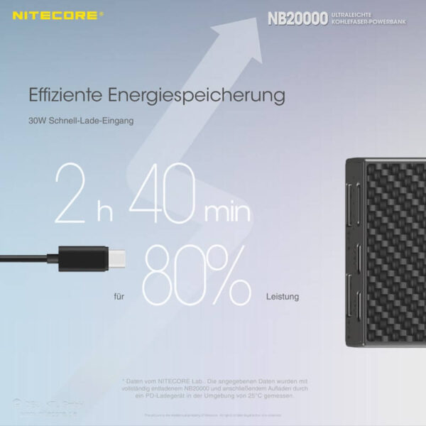 Nitecore NB20000 Powerbank gehört zu den Leichtesten und Kompaktesten, was bei mobilen Stromversorgungen heutzutage zu finden ist.
