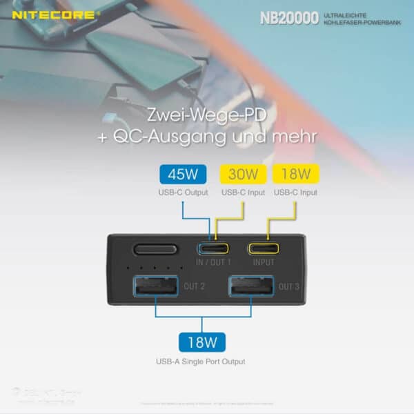 Nitecore NB20000 Powerbank gehört zu den Leichtesten und Kompaktesten, was bei mobilen Stromversorgungen heutzutage zu finden ist.