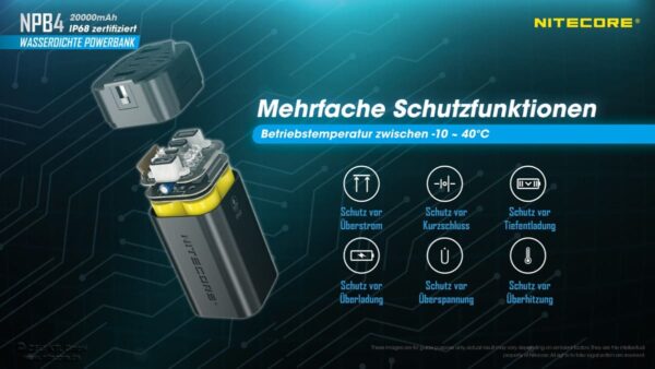 Nitecore NPB4 Powerbank ist die Steigerung von Robustheit. Die kompakte Stromversorgung von Nitecore ist für extremste Beanspruchung ausgelegt